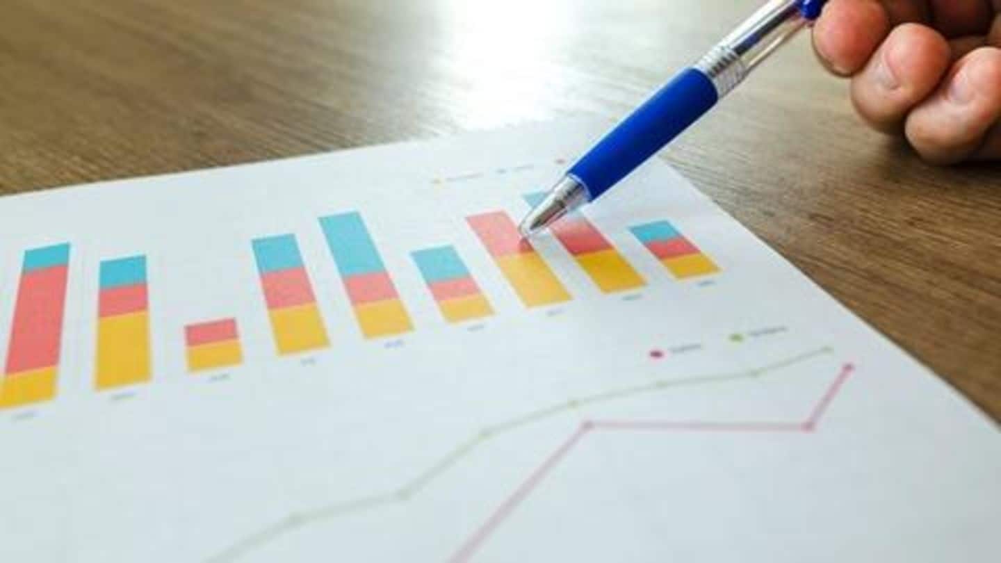 Career opportunities in commerce and economics Career opportunities in commerce and economics