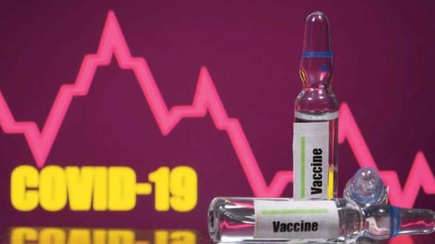 Jab found 66.6% effective against symptomatic cases Jab found 66.6% effective against symptomatic cases