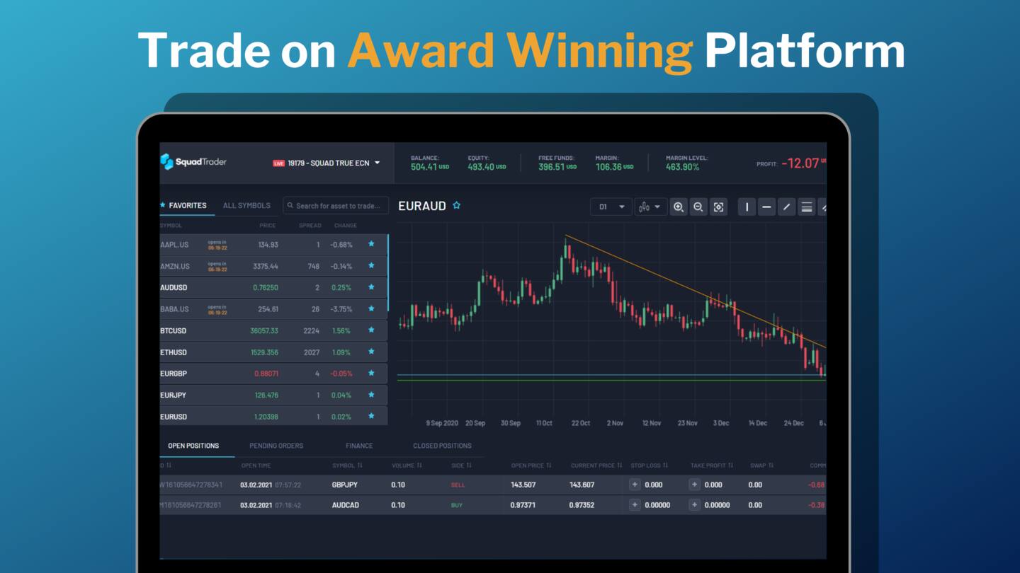 Take trading, investment to next level with SquadTrader
