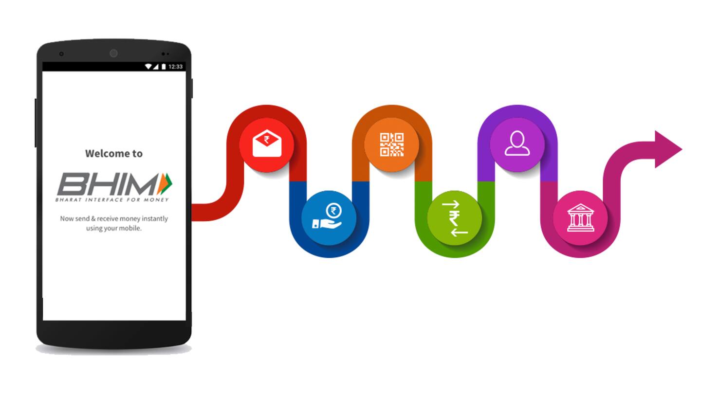 NPCI's list packs more surprises; BHIM app placed sixth NPCI's list packs more surprises; BHIM app placed sixth