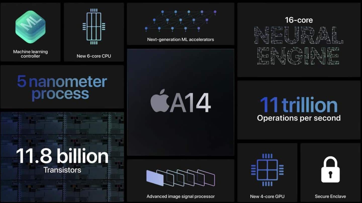 Apple needs vapor chamber tech to keep mobile performance crown Apple needs vapor chamber tech to keep mobile performance crown
