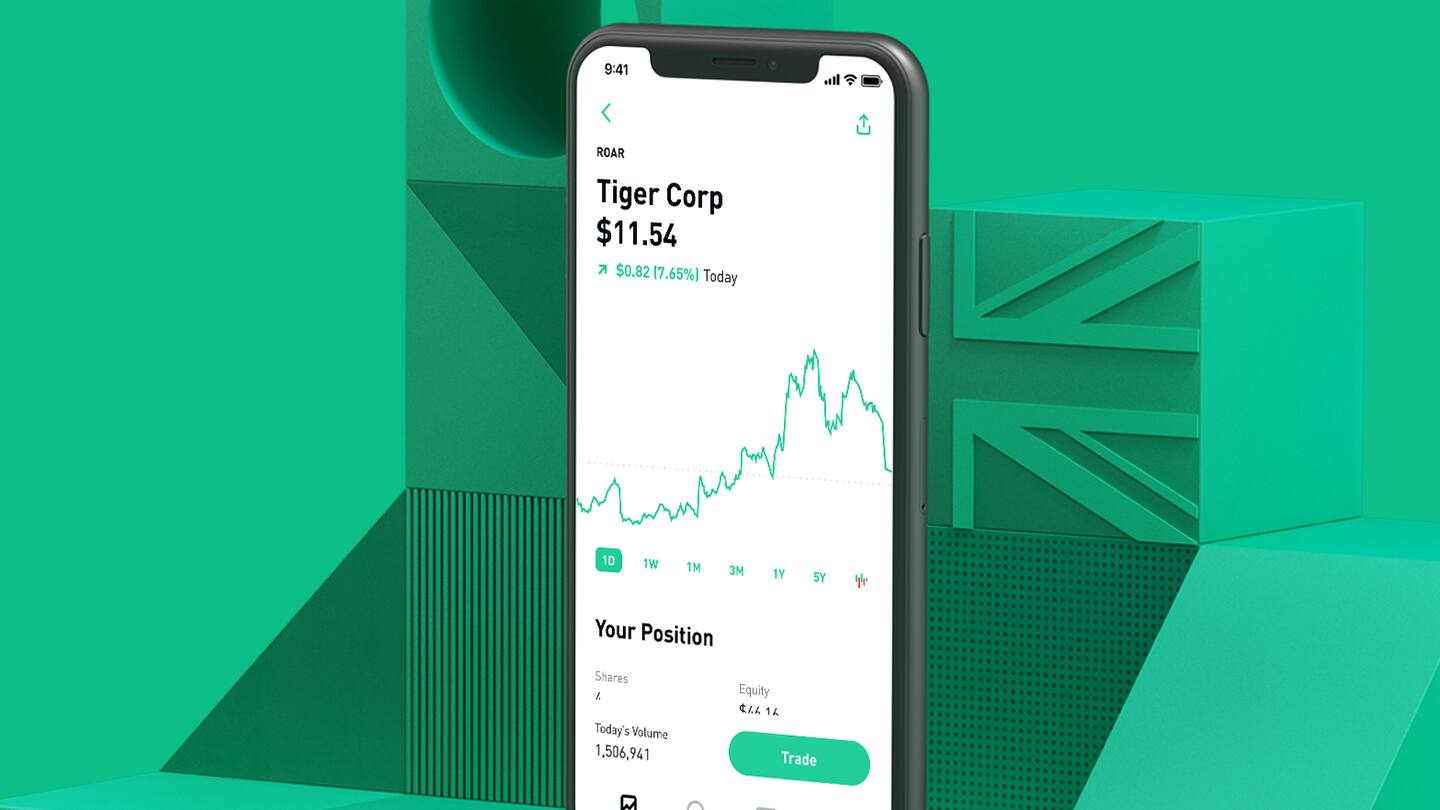 Robinhood allegedly sold user's shares without consent to 'reduce risk' Robinhood allegedly sold user's shares without consent to 'reduce risk'