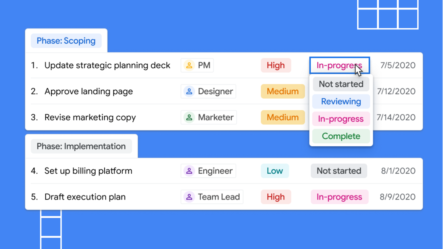 Tables usable in wide-ranging applications integrated with Google Workspace products