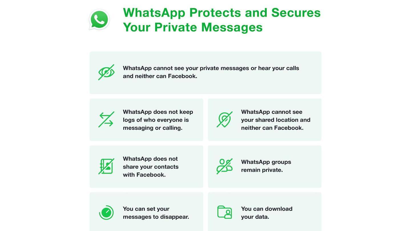 WhatsApp puts up status updates clarifying intent to uphold privacy WhatsApp puts up status updates clarifying intent to uphold privacy