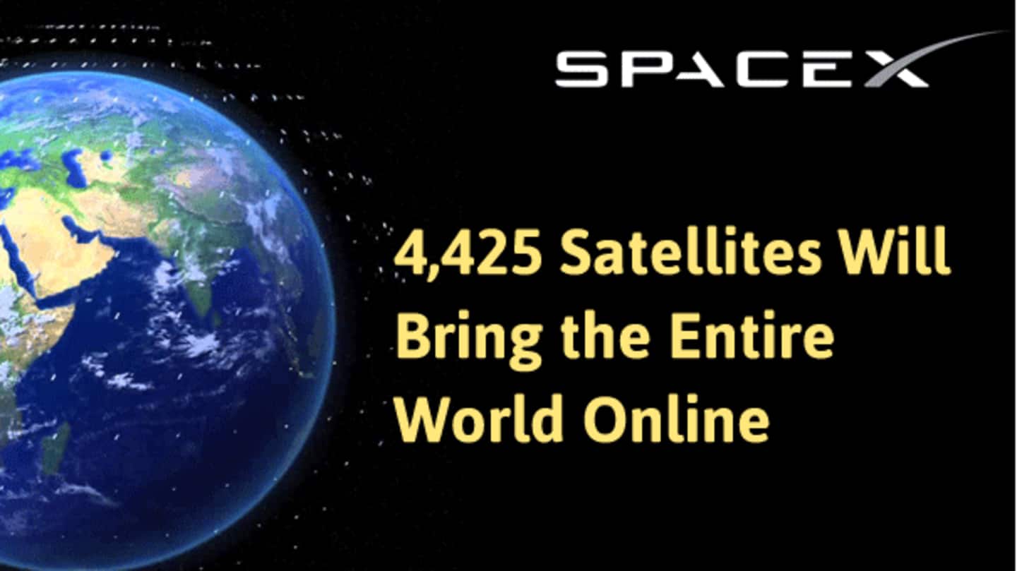 Sun-synchronous orbit of satellites to improve connectivity in hard-to-reach areas Sun-synchronous orbit of satellites to improve connectivity in hard-to-reach areas