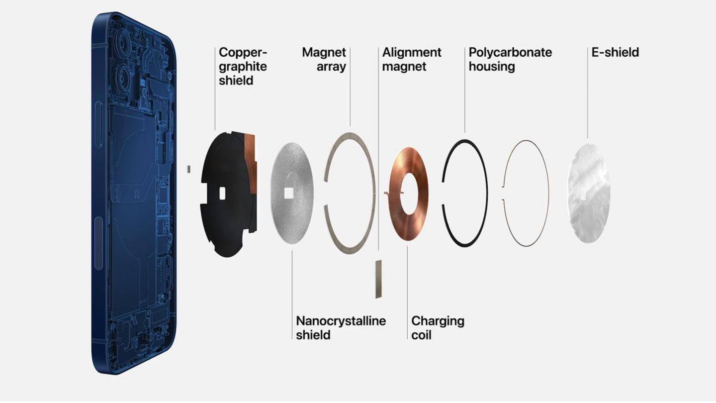 Reworked charging case in the offing; could be Magsafe compatible Reworked charging case in the offing; could be Magsafe compatible