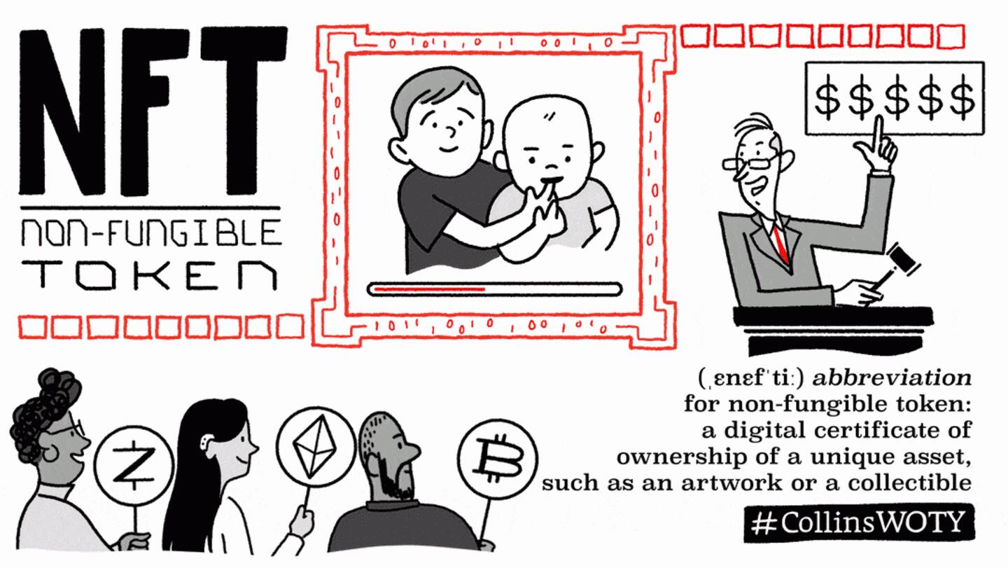 NFT is a unique 'digital certificate' assigned to collectibles, artwork NFT is a unique 'digital certificate' assigned to collectibles, artwork