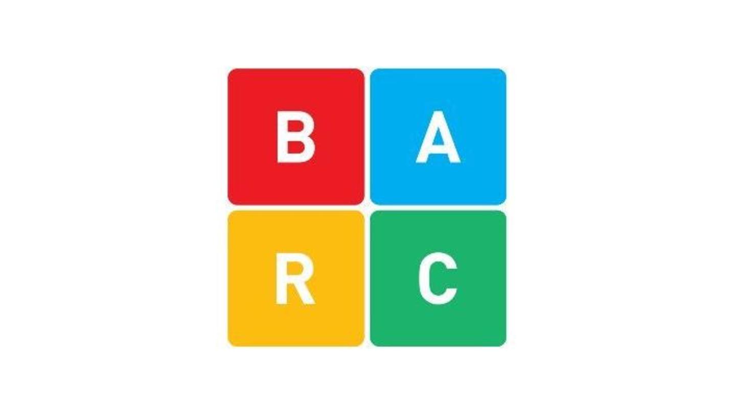 What is BARC and why are its ratings important? What is BARC and why are its ratings important?