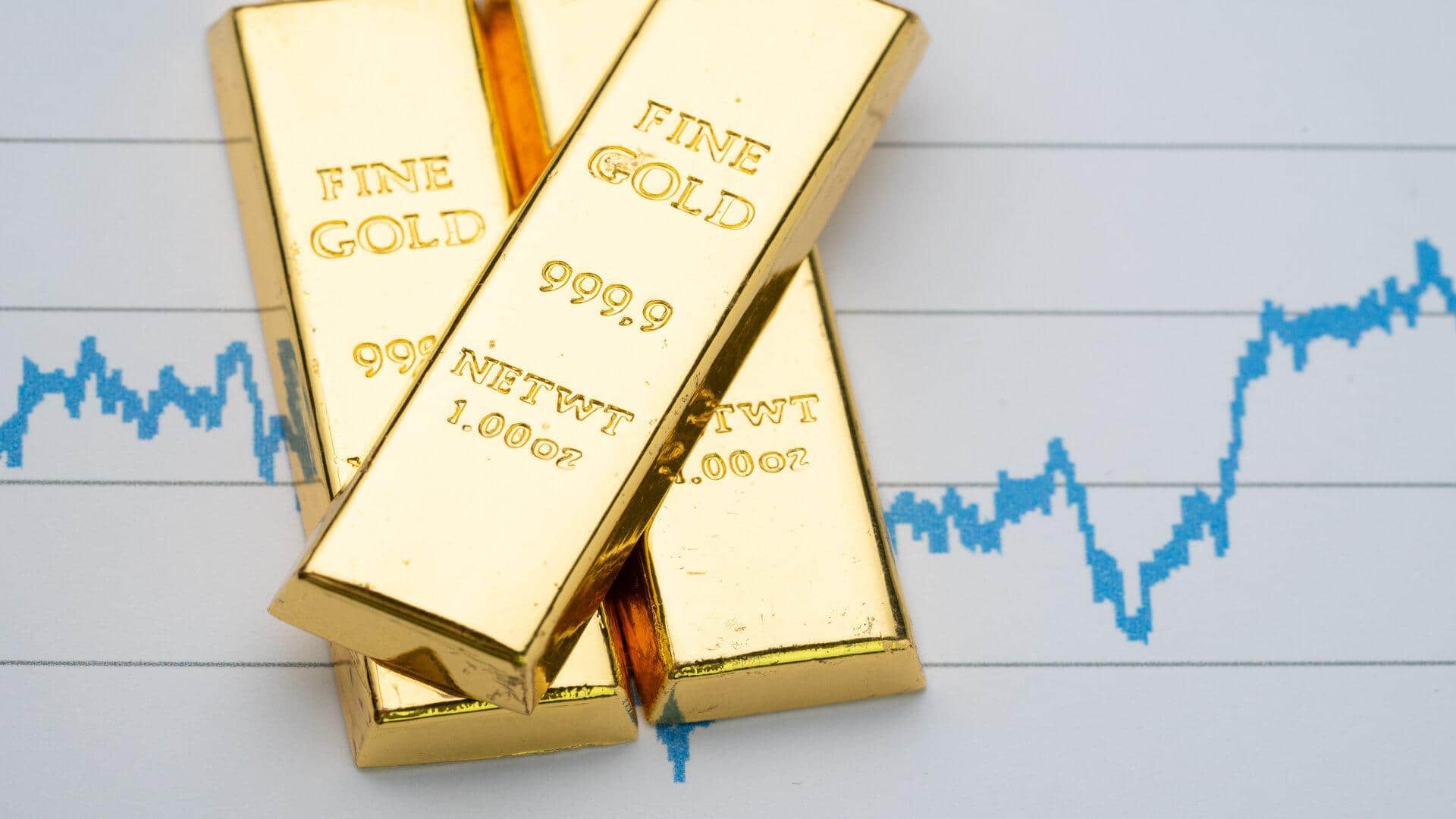 ₹10L to ₹1cr: This gold fund delivered 950% since launch