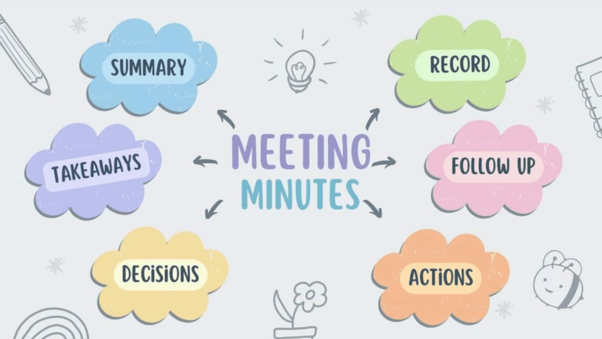 For compiling points after your office meetings, use Otter