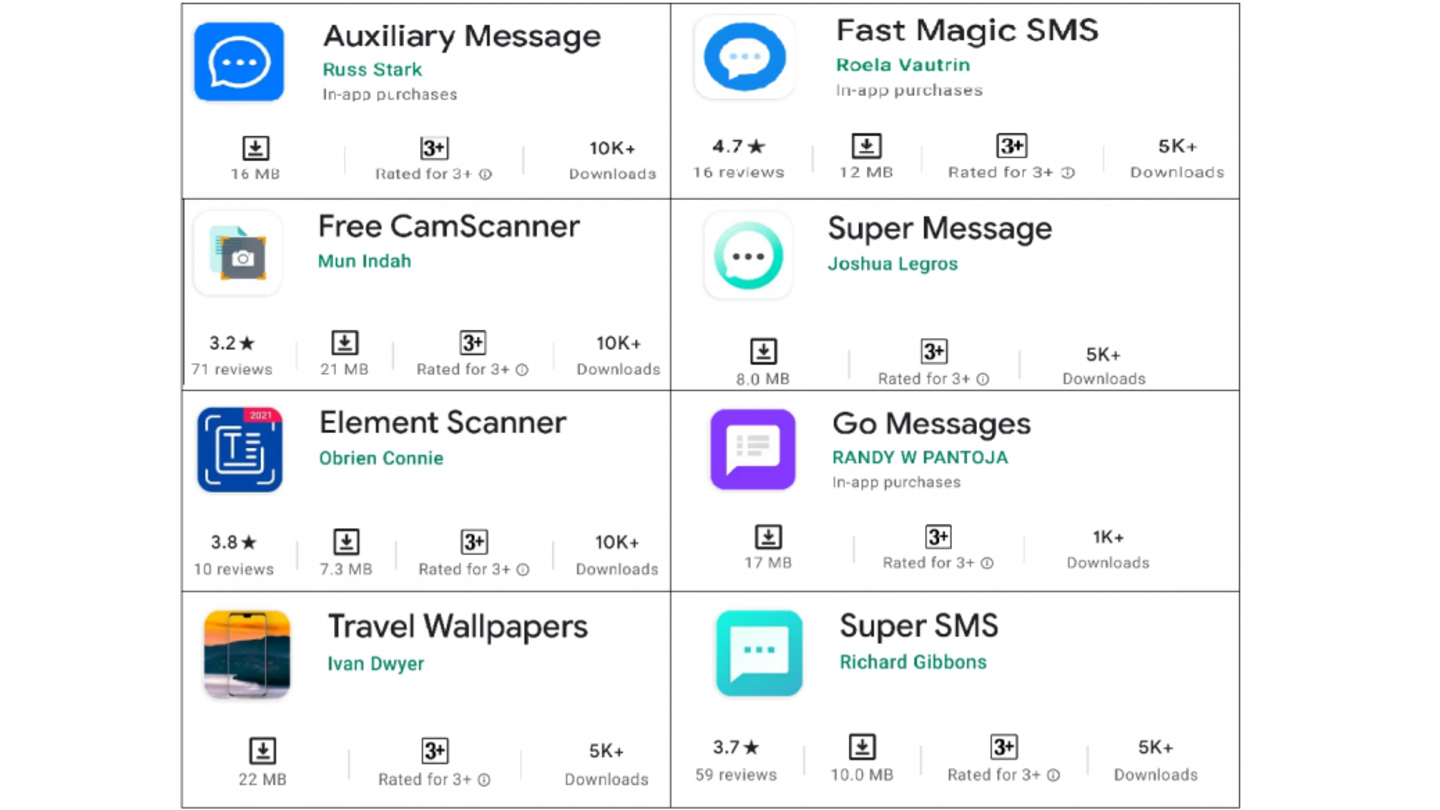 Immediately uninstall these eight apps 'laced' with Joker malware Immediately uninstall these eight apps 'laced' with Joker malware