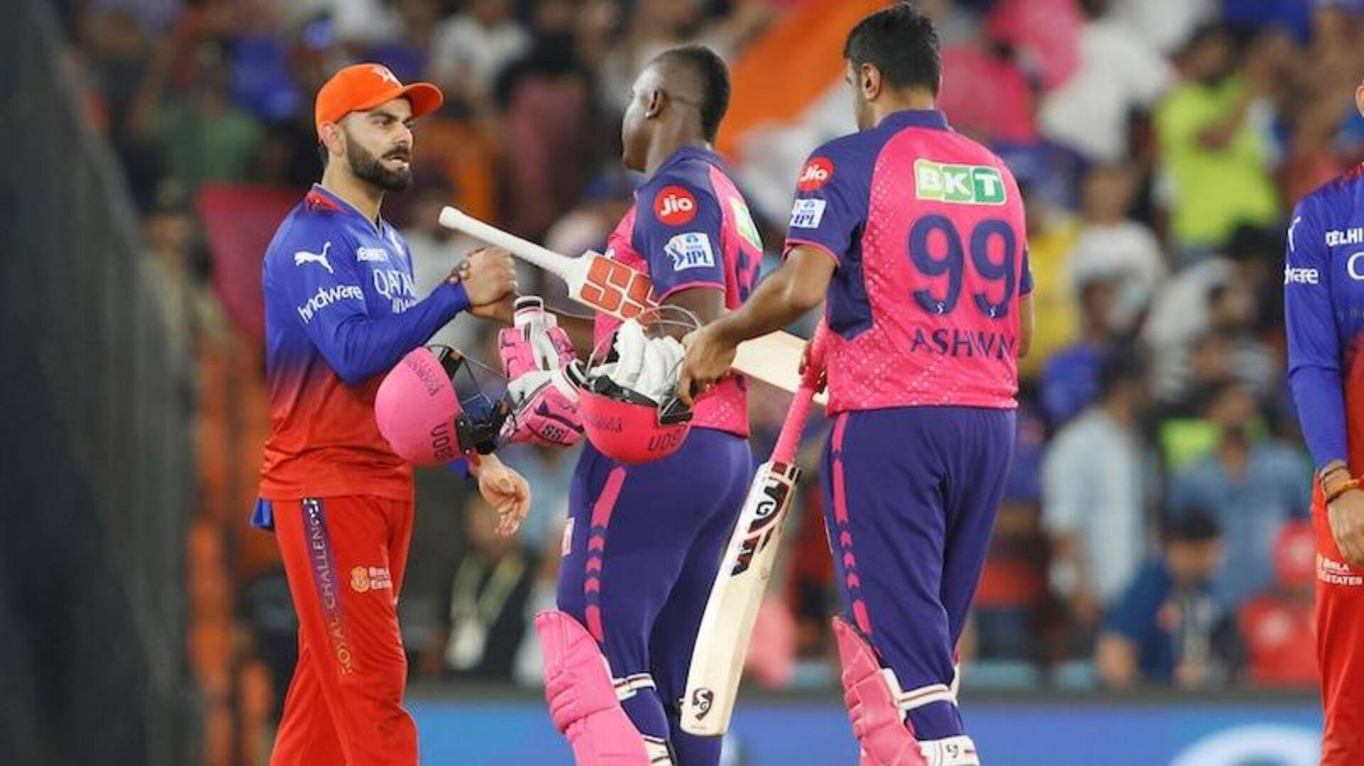 Teams with most defeats in IPL playoffs