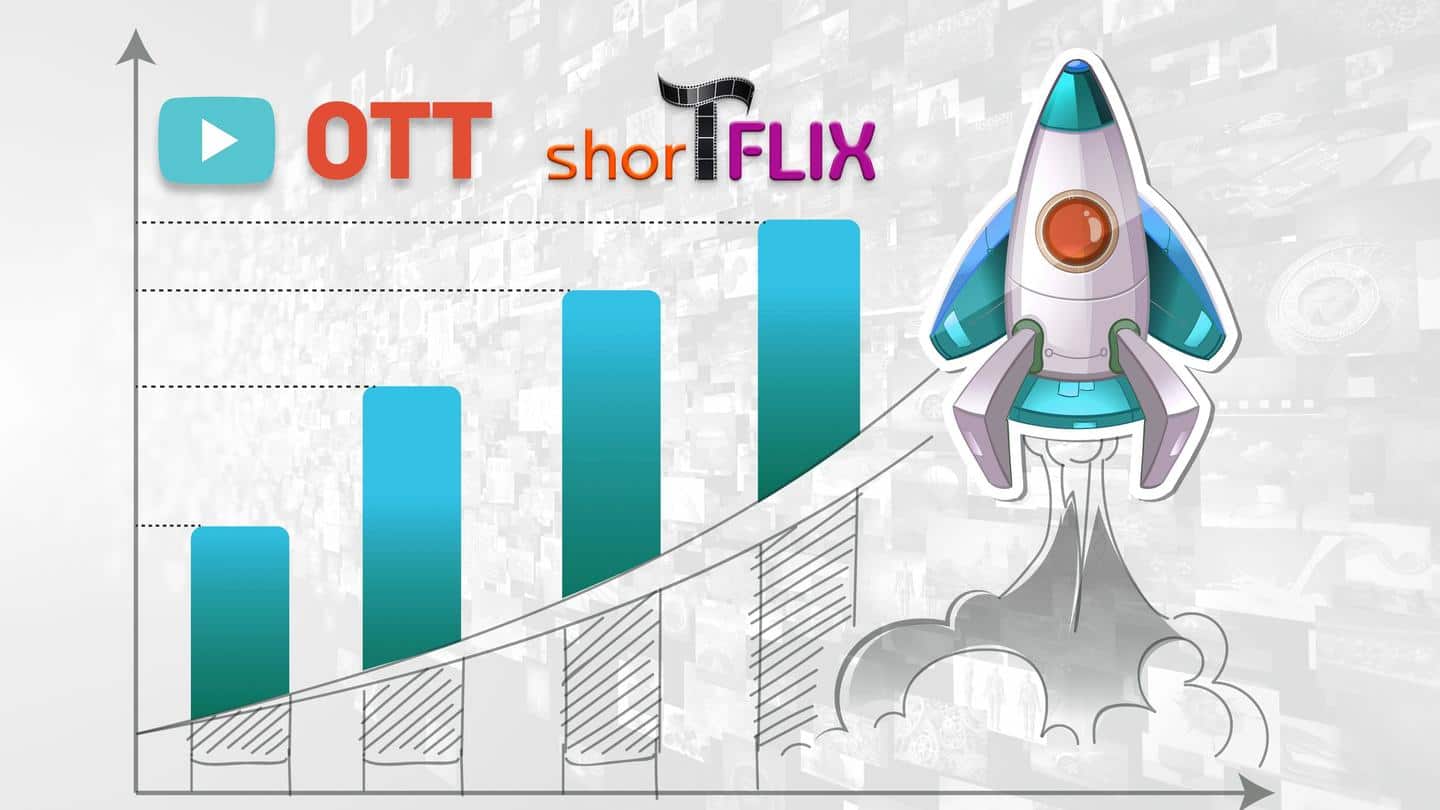 Short film streaming platform Shortflix gets Series A funding