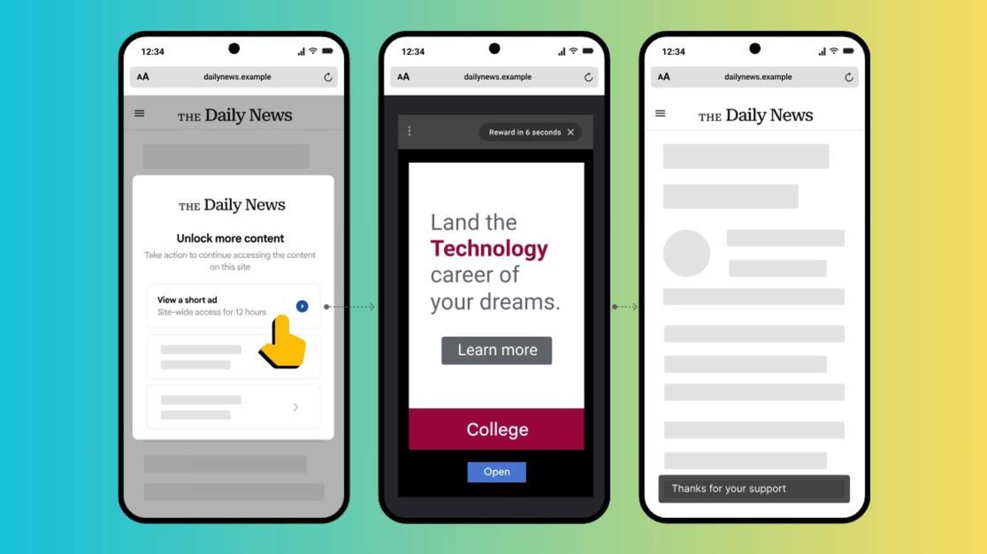 As AI steals traffic, Google offers publishers a revenue lifeline As AI steals traffic, Google offers publishers a revenue lifeline