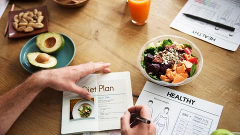 Diet planning becomes easy, thanks to these AI tools