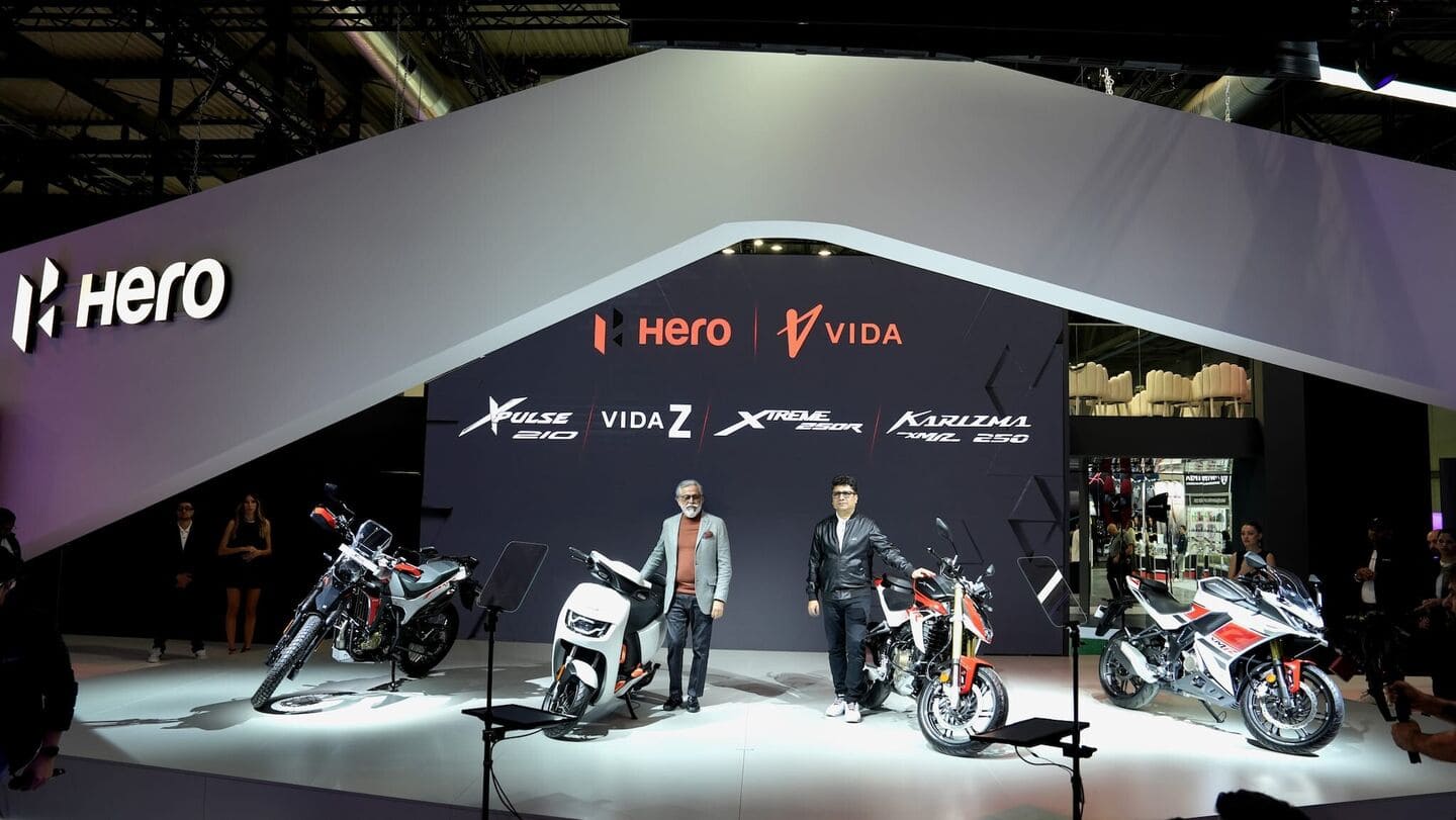 Hero MotoCorp set to foray into European markets Hero MotoCorp set to foray into European markets