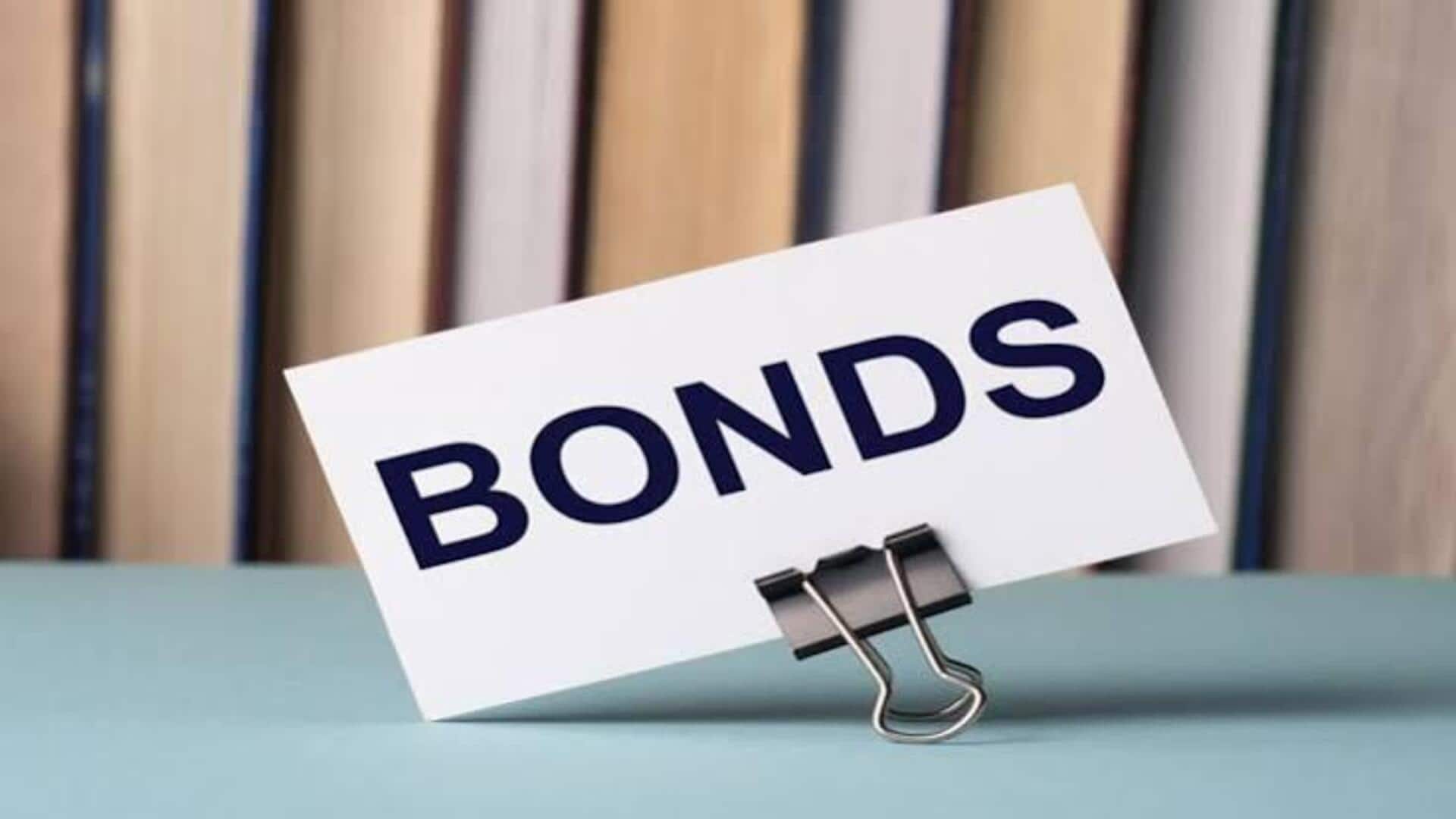 Rural development bonds in India: An investor's guide