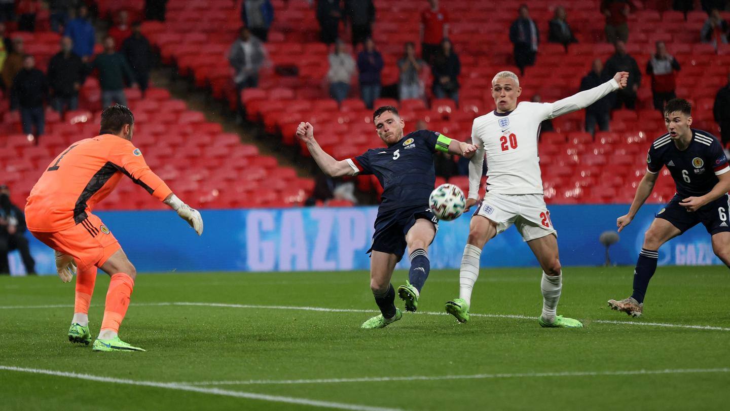 England's pedestrian football help Scotland England's pedestrian football help Scotland