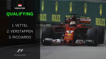 Vettel takes pole as Hamilton finishes 5th: Singapore GP qualifying