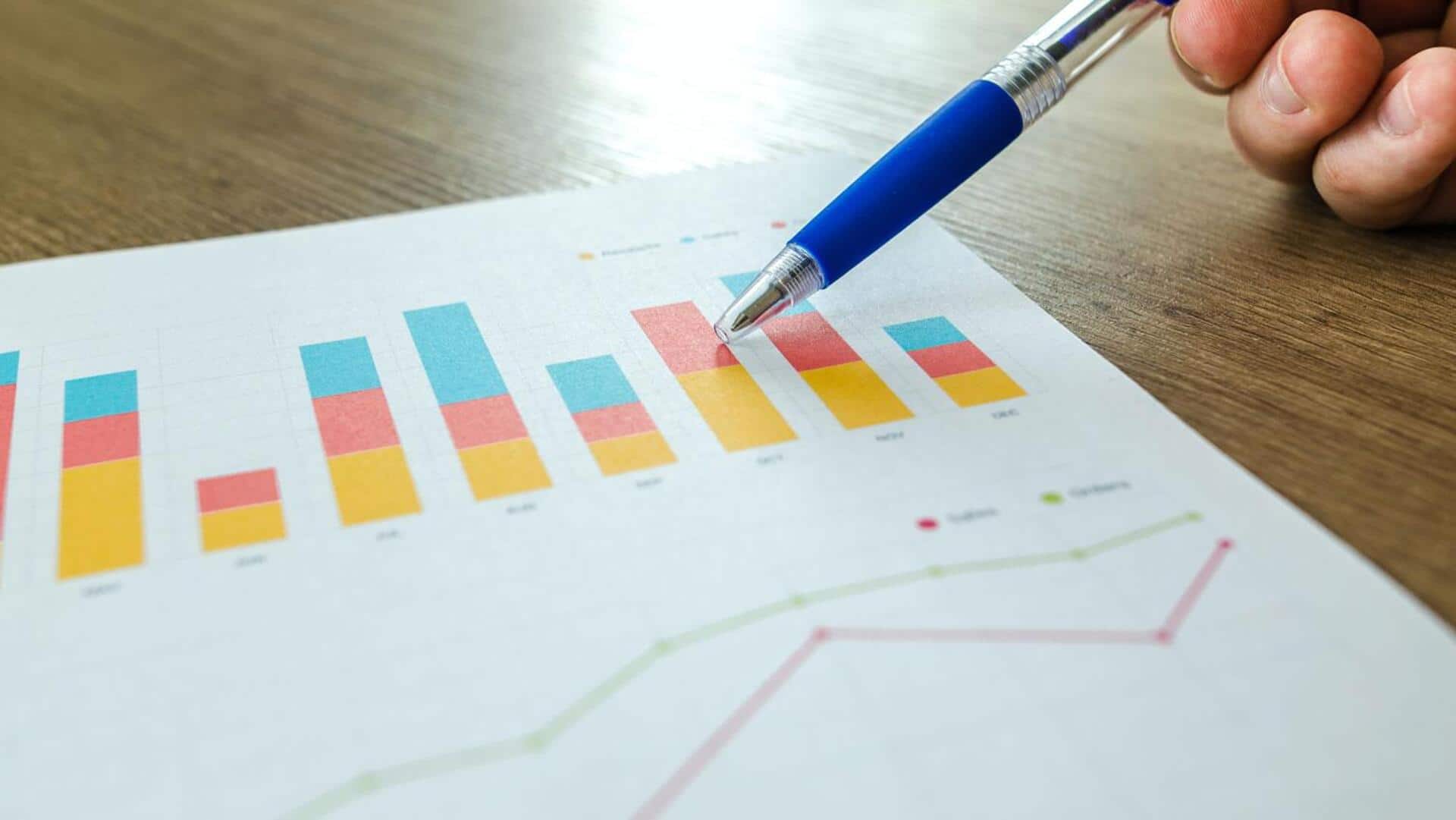 5 recession-proof financial habits you should start following immediately 5 recession-proof financial habits you should start following immediately
