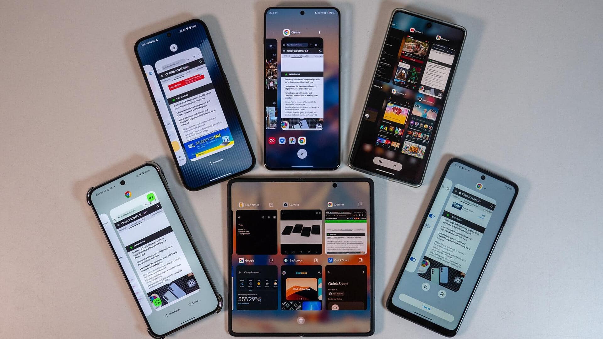Stay organized: How to sync your devices effortlessly