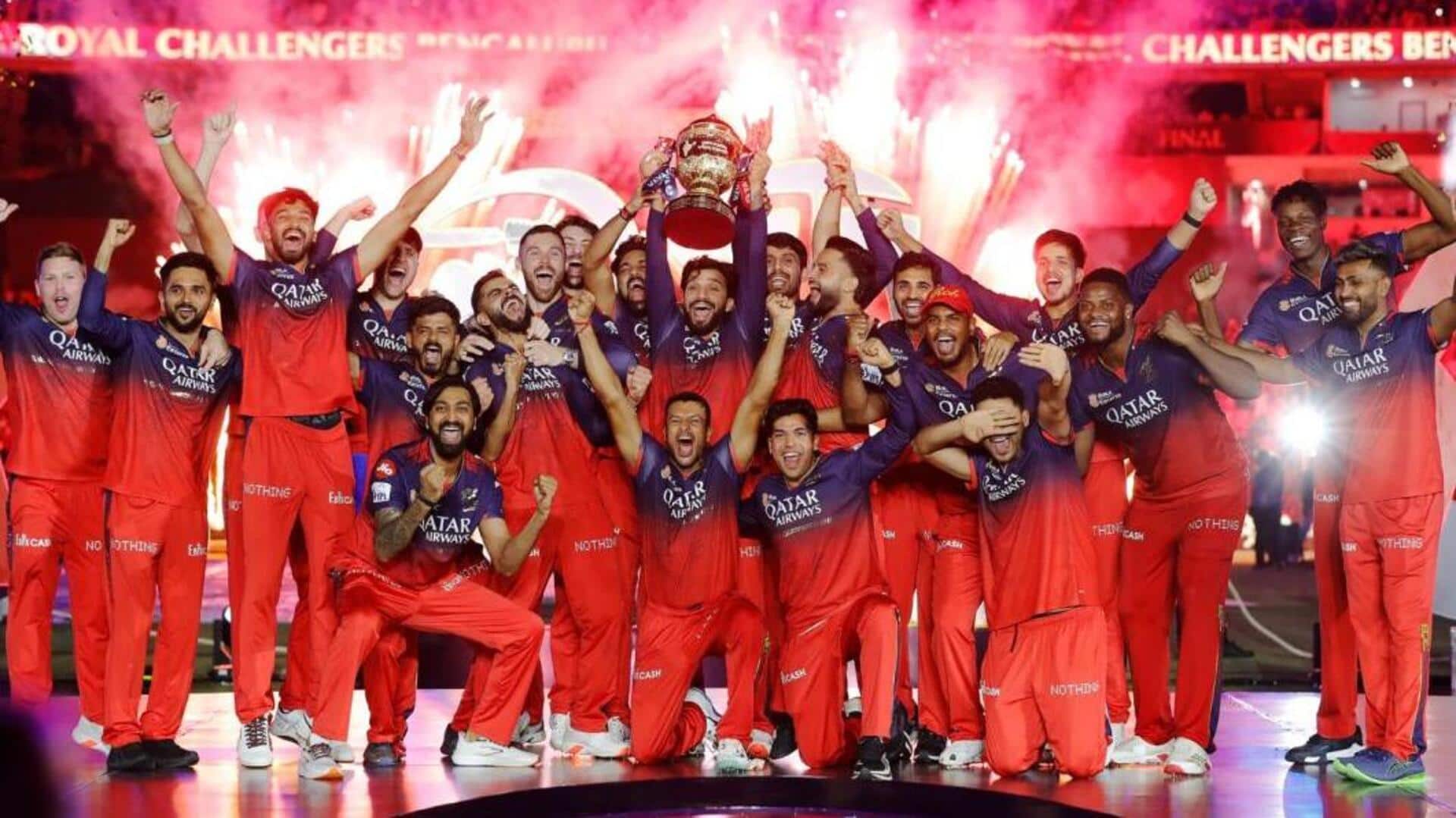 IPL 2026 auction: How Royal Challengers Bengaluru stack up 
