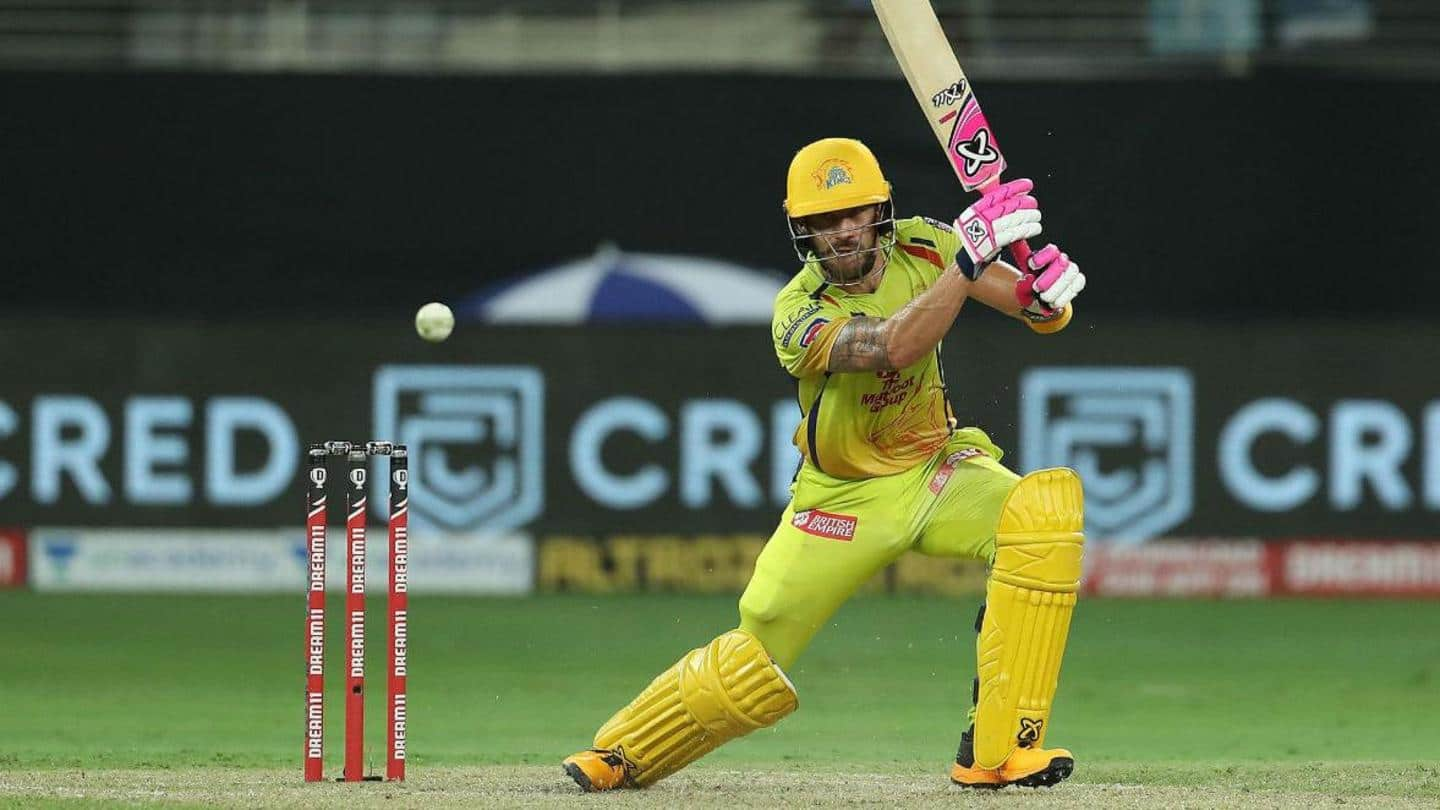 IPL: How does Faf du Plessis perform against Mohammed Shami?