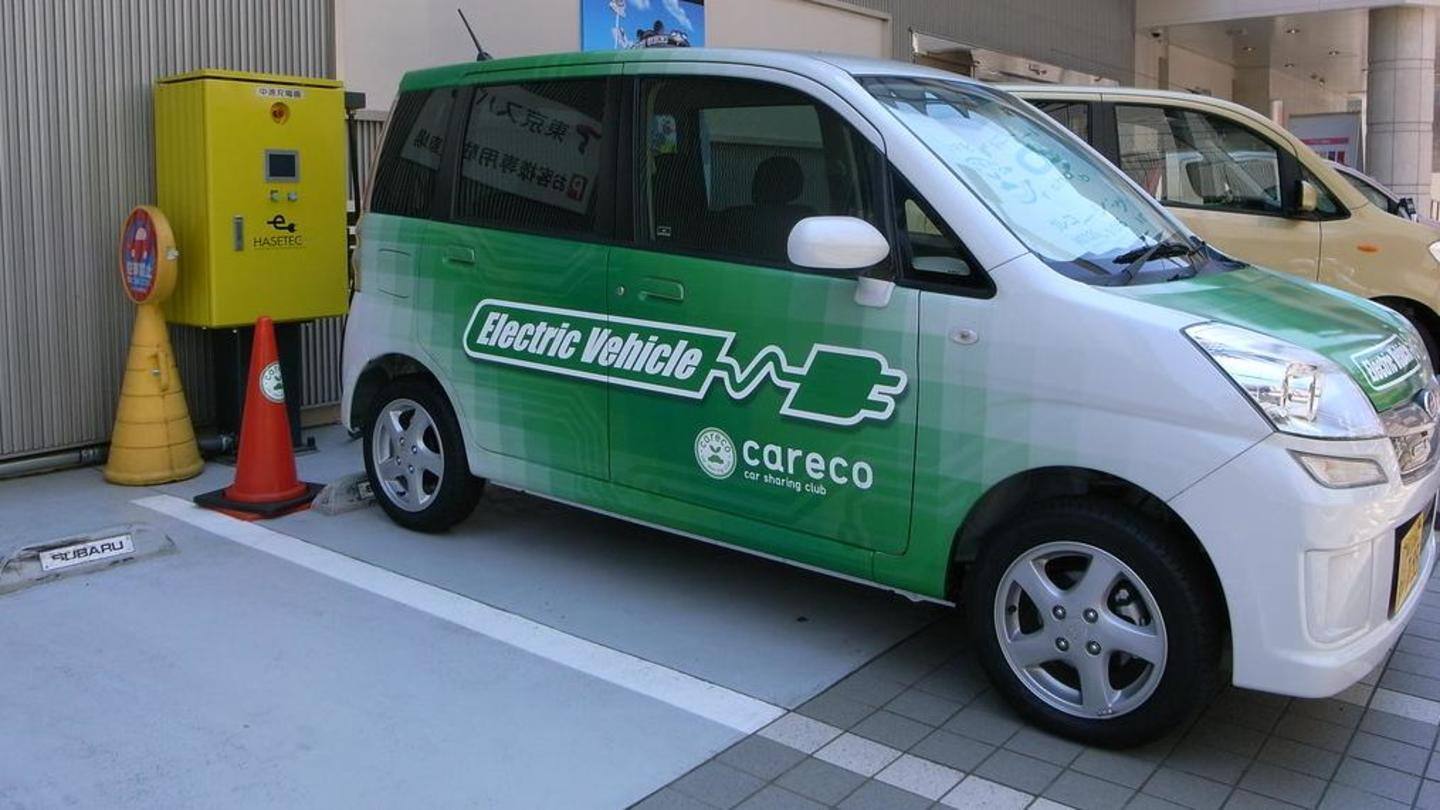 EV sales in India EV sales in India