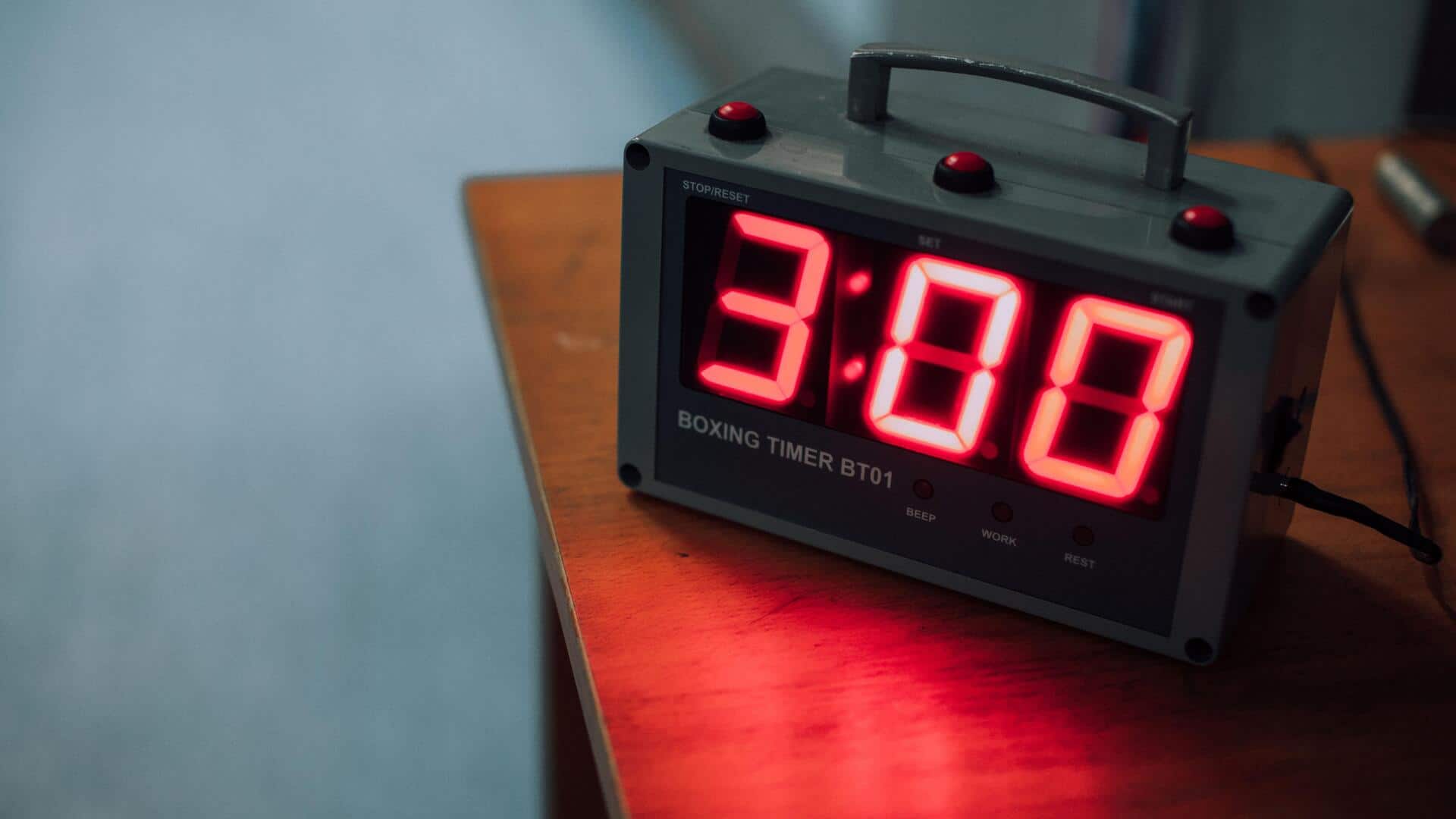 Timeboxing: The simple trick to get more done