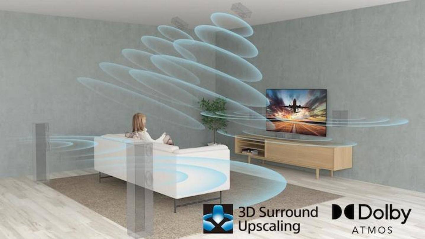 Cognitive Processor XR is designed to work like human brain Cognitive Processor XR is designed to work like human brain