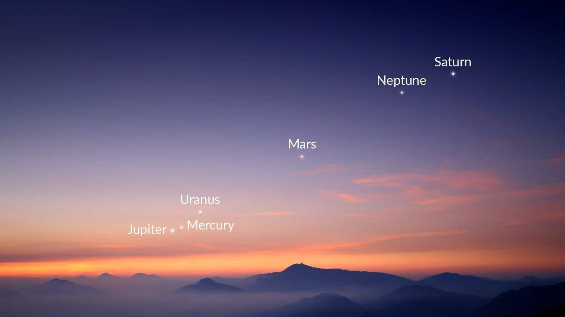 Final 'planet parade' of 2025 appears this Sunday