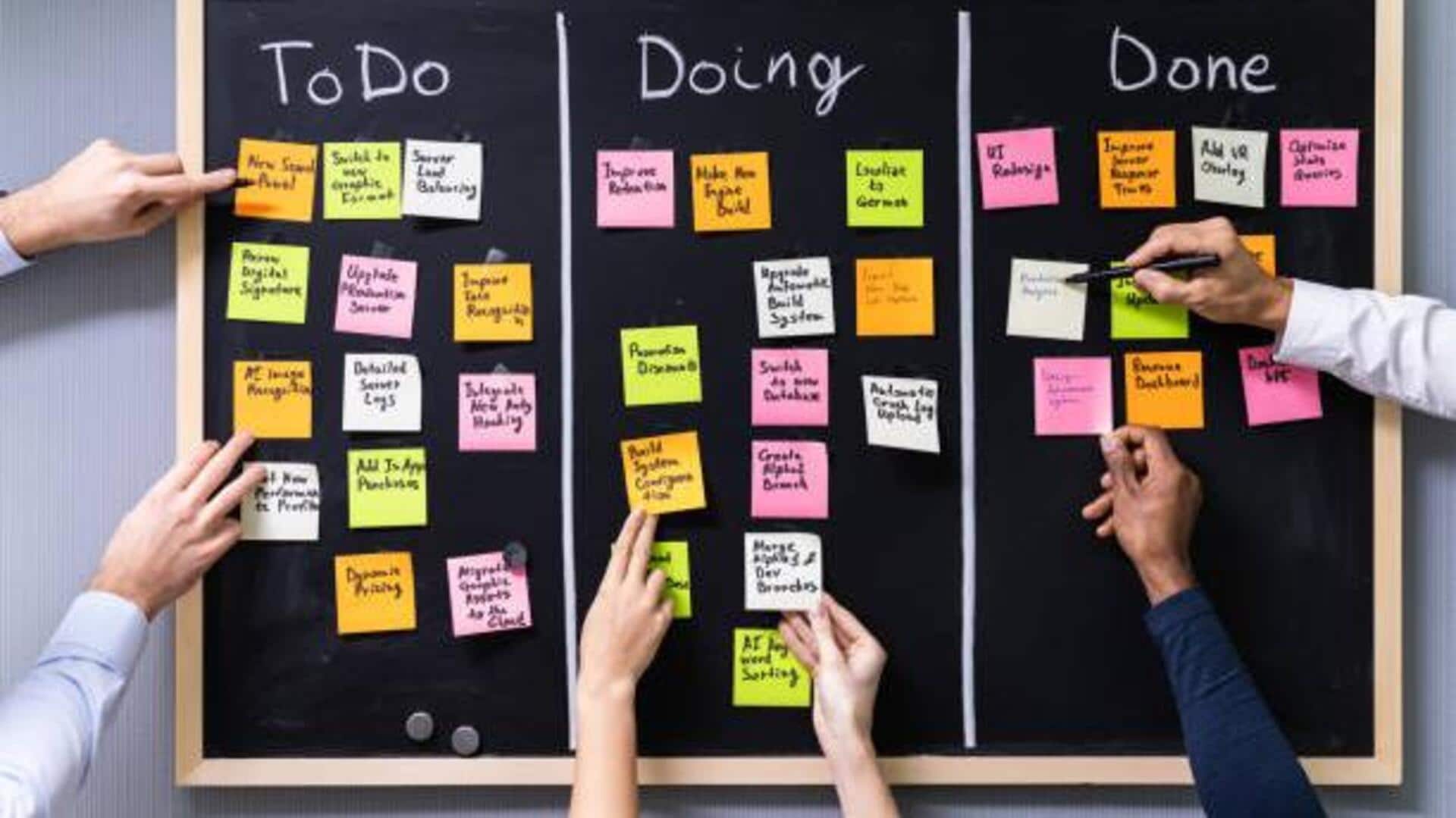 What exactly is Kanban method?