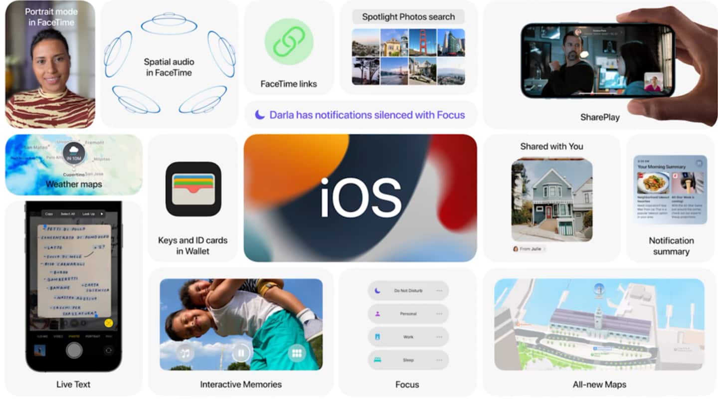 Devices running iOS 14 eligible for update to iOS 15 Devices running iOS 14 eligible for update to iOS 15