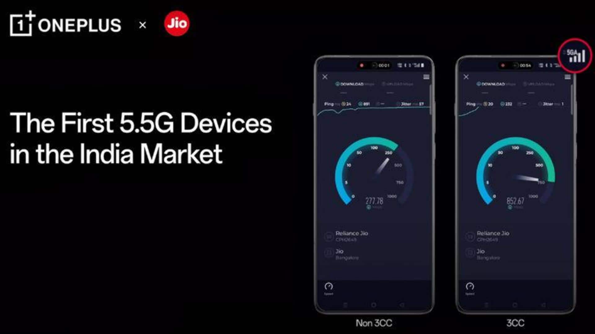 Lower latency, faster downloads: Jio's 5.5G network debuts in India