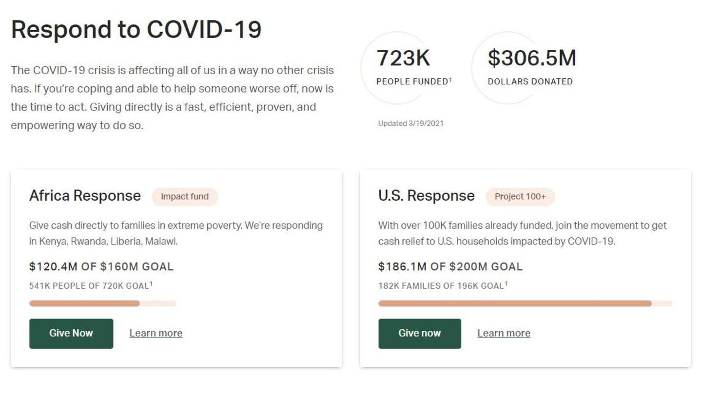 Dorsey donates proceeds to African COVID-19 relief as Bitcoins Dorsey donates proceeds to African COVID-19 relief as Bitcoins