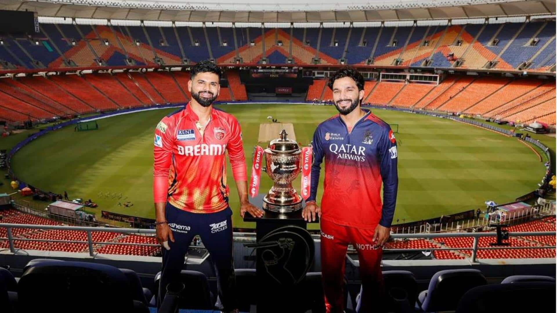 IPL 2026 auction: How Punjab Kings stack up 