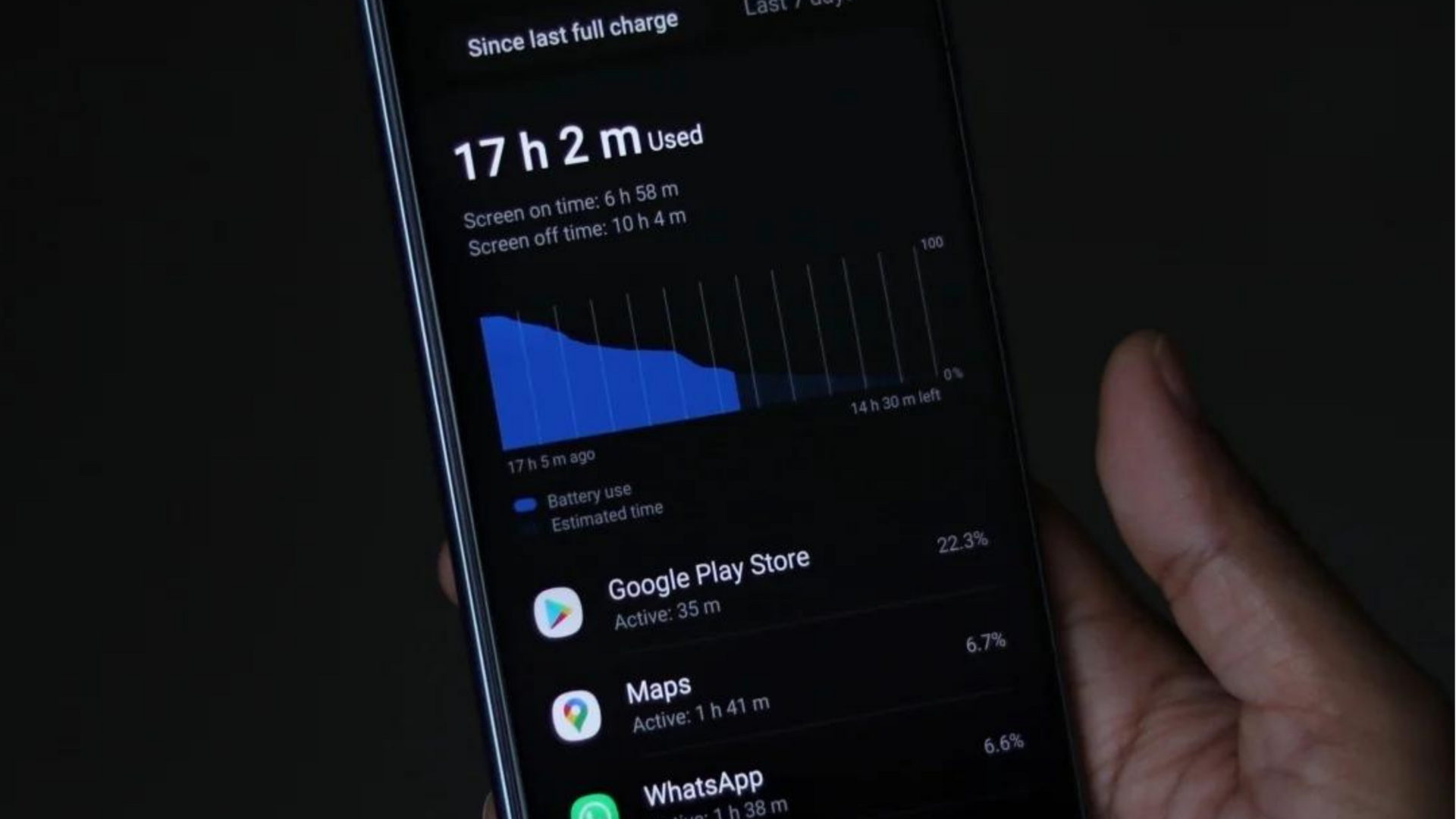 #TechBytes: Power-saving tips for your gadgets