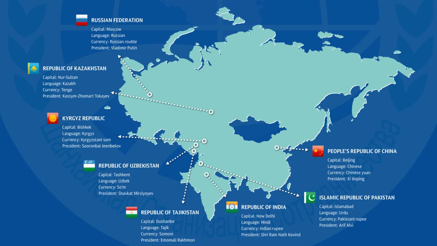 SCO was founded at a summit in Shanghai in 2001 SCO was founded at a summit in Shanghai in 2001