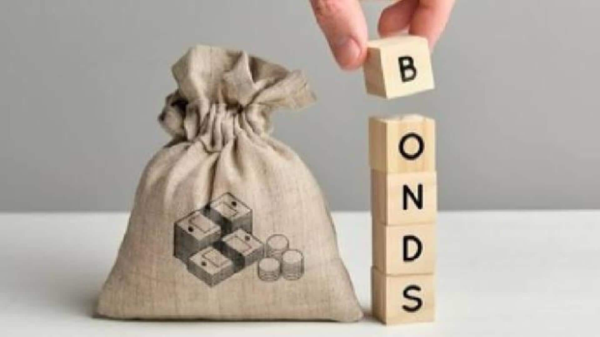How to invest in Indian perpetual bonds