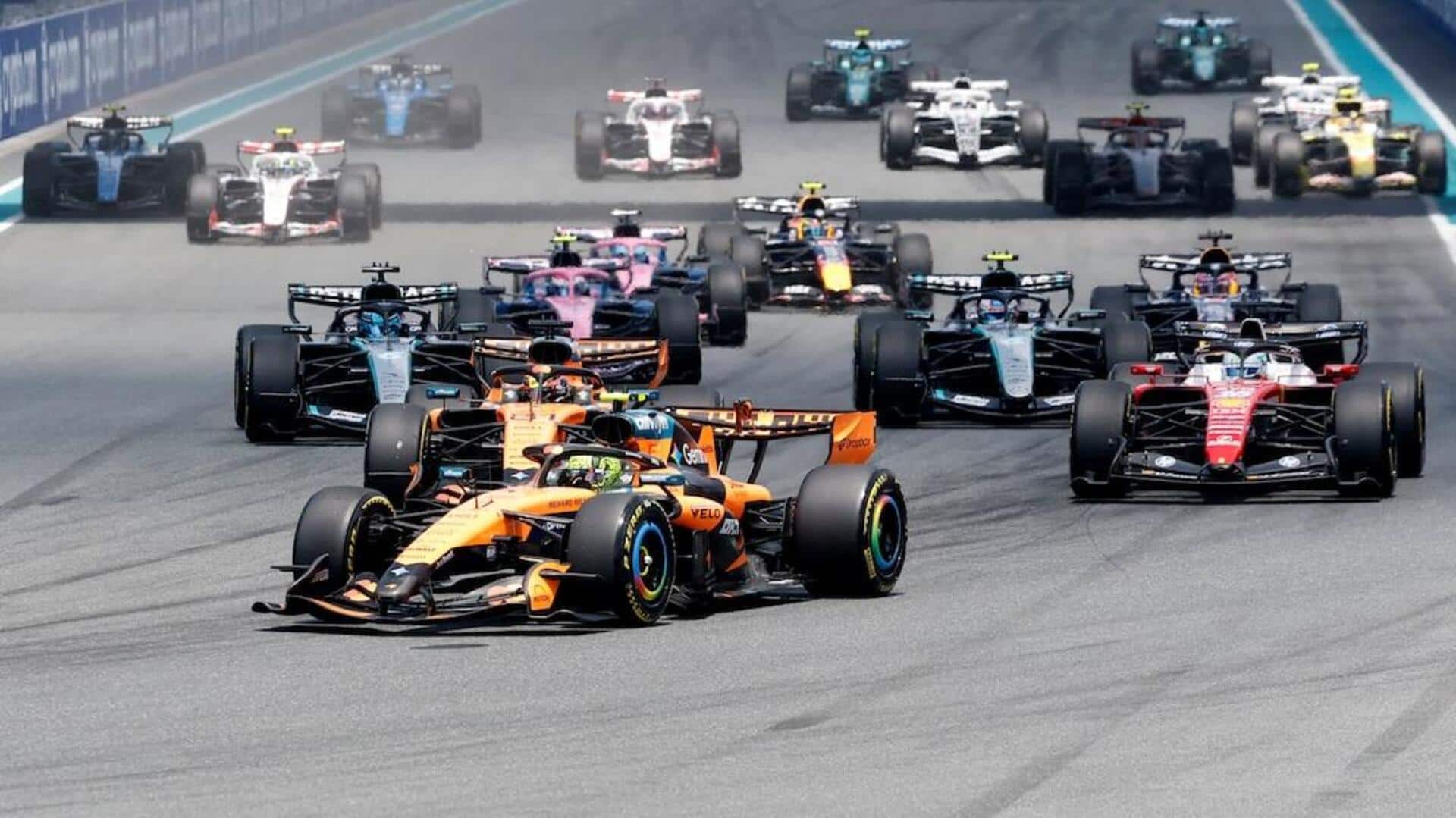 F1 cars to run on V8 engines by 2031
