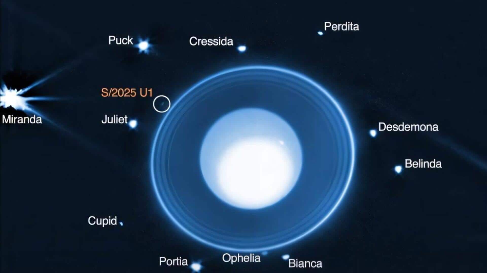 NASA's Webb telescope finds a tiny new moon orbiting Uranus