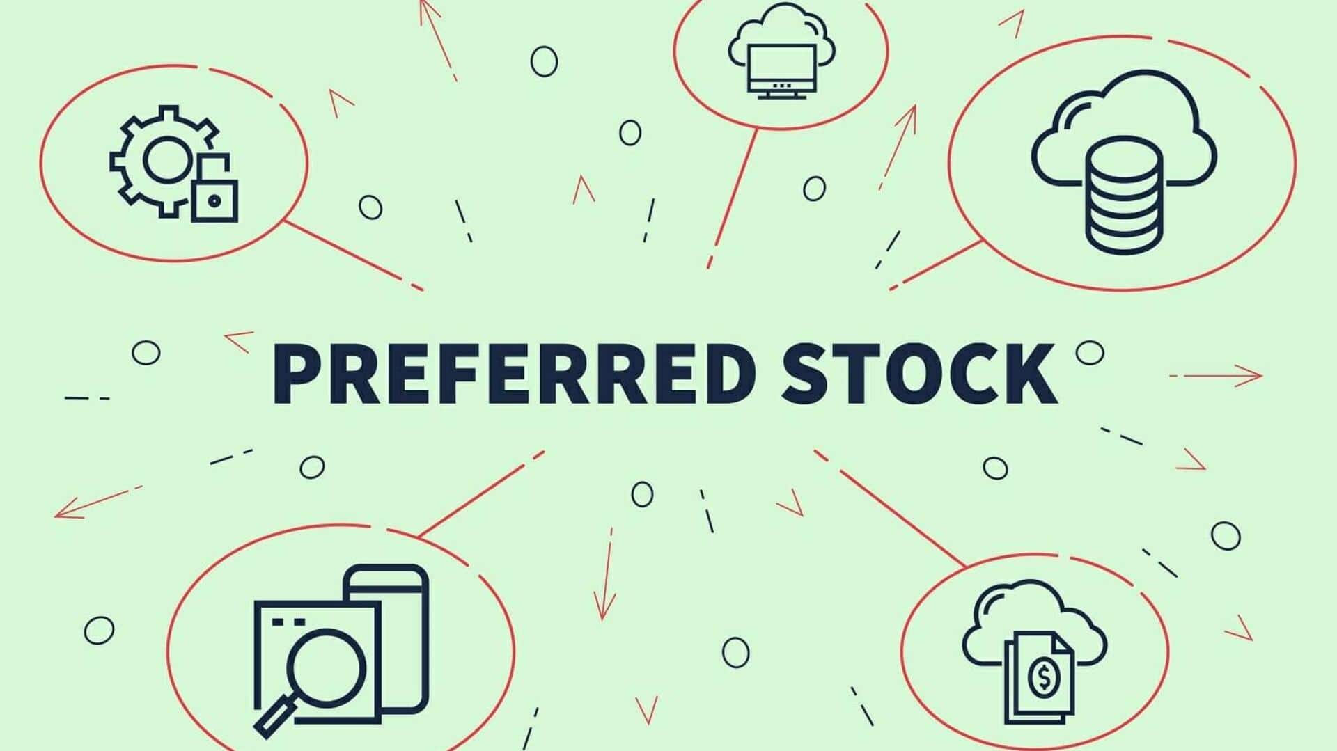 Perpetual preference shares: What they are exactly