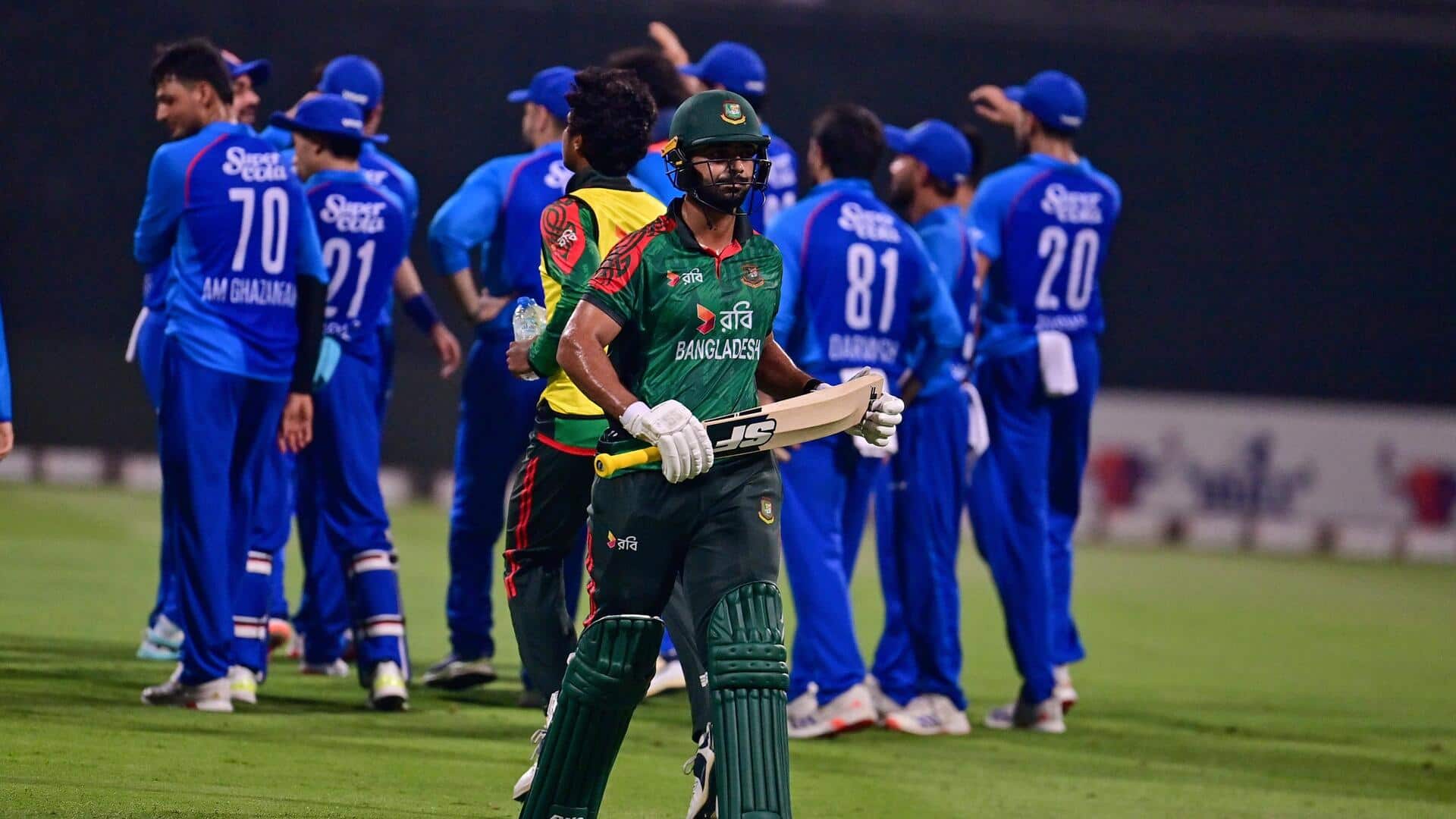 Listing the lowest ODI totals for Bangladesh against Afghanistan