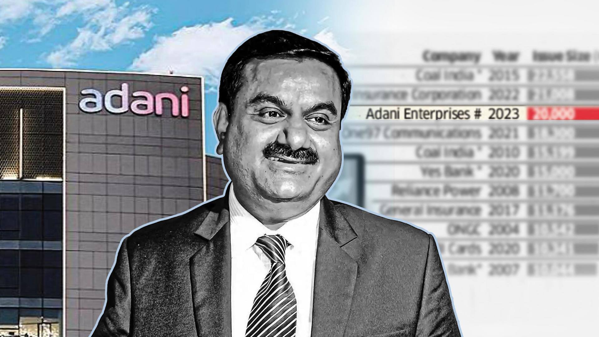 Adani Enterprises files papers for India's largest FPO: Key facts