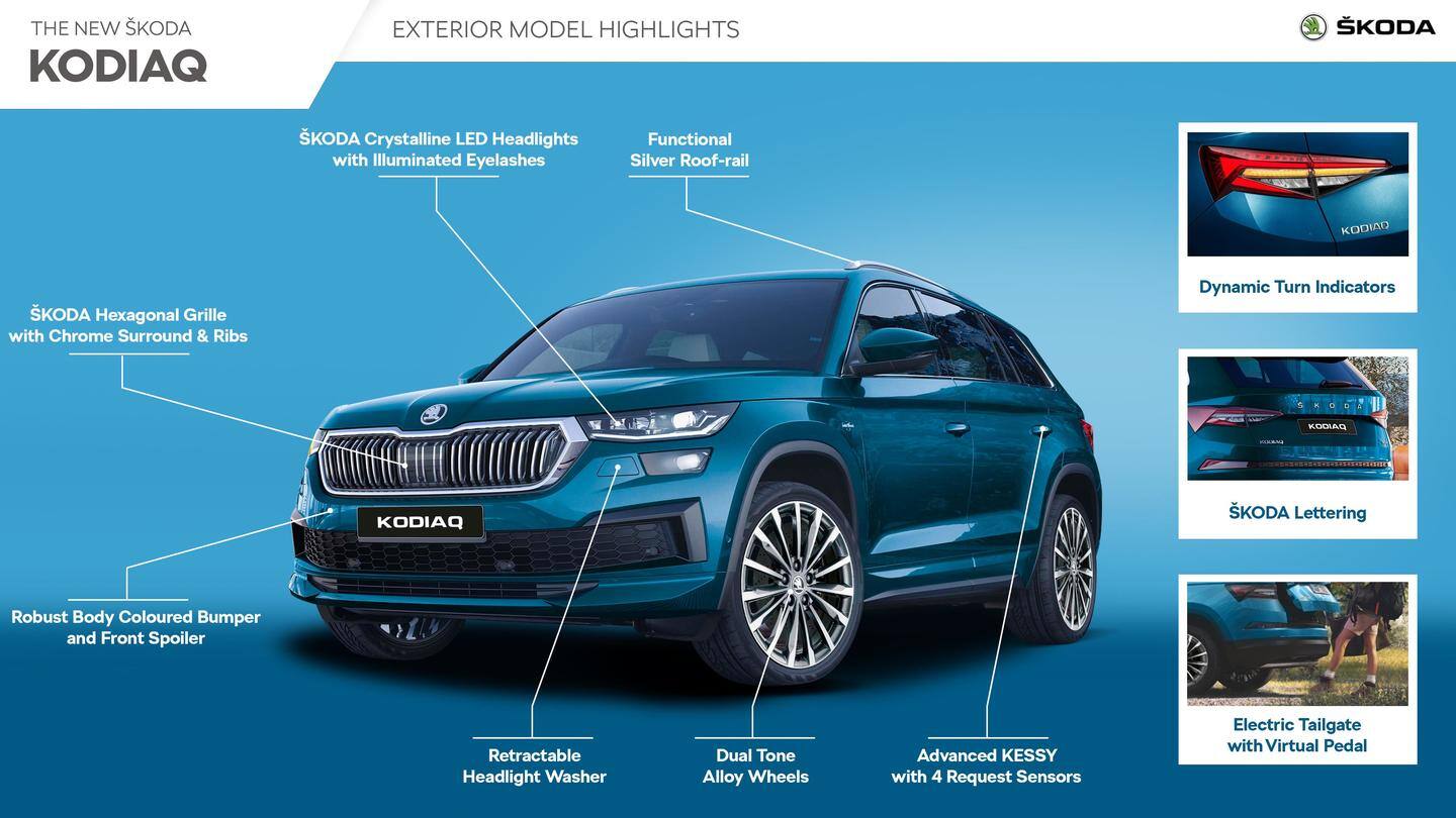 KODIAQ (facelift) has dual-tone alloy wheels and dynamic turn indicatiors KODIAQ (facelift) has dual-tone alloy wheels and dynamic turn indicatiors