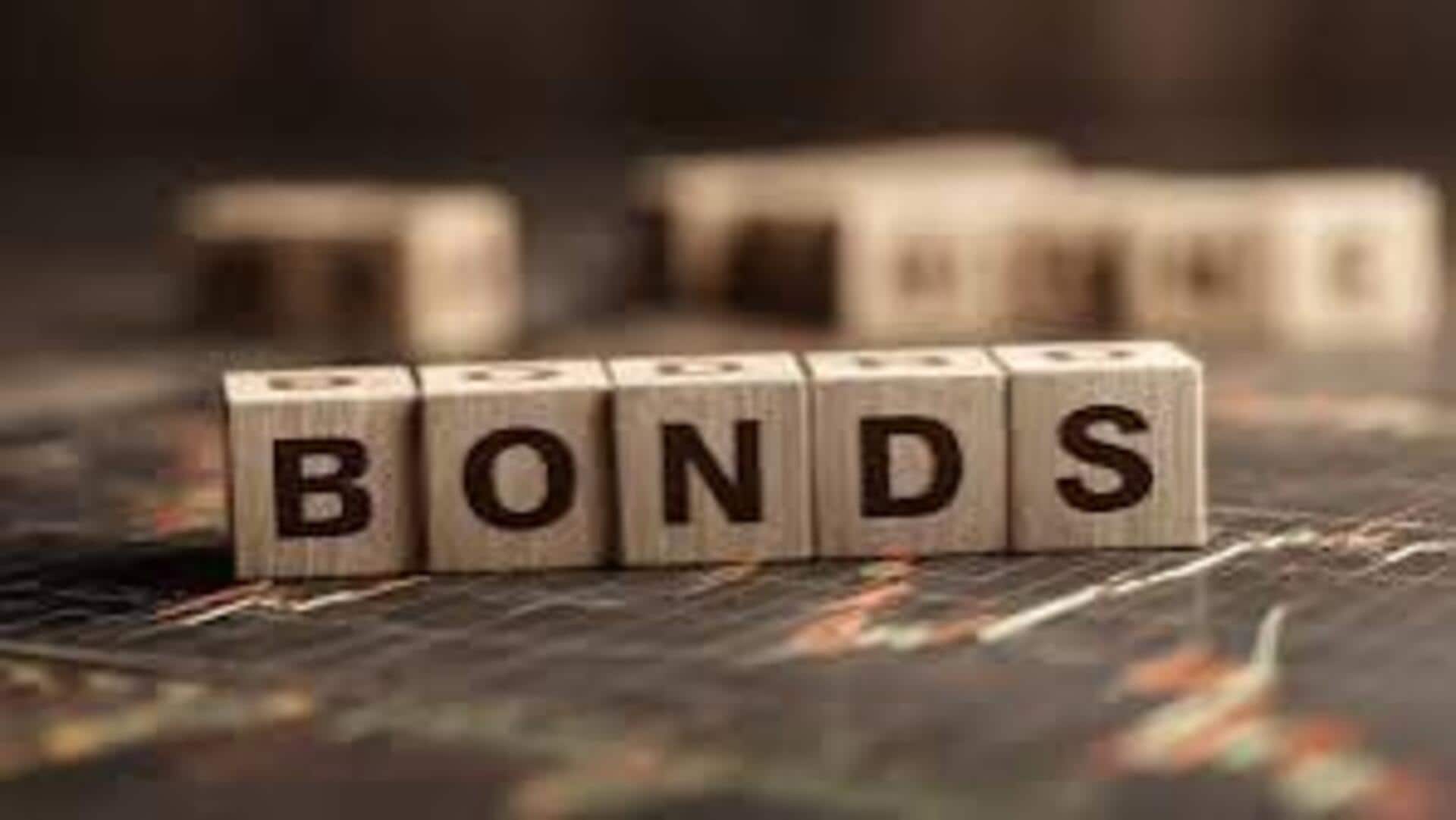 How to invest in covered bonds in India