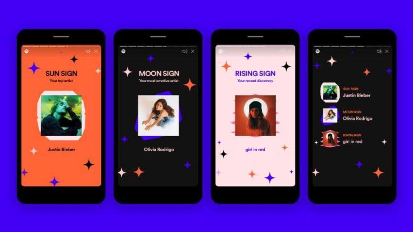 Audio Birth Chart showcases your favorite and recently-discovered artists Audio Birth Chart showcases your favorite and recently-discovered artists
