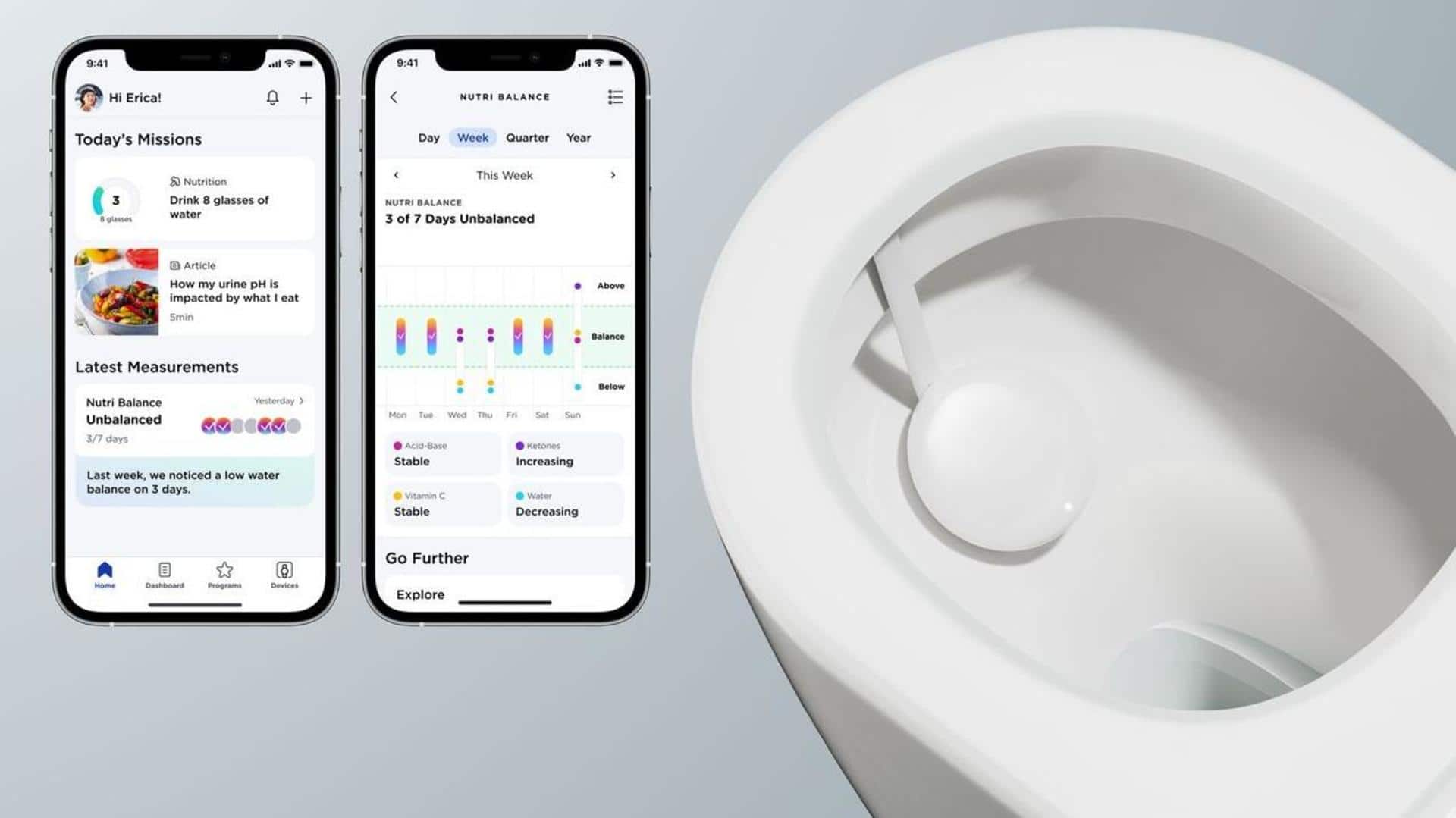 #CES2023: Withings wants you to pee on its €500 gadget