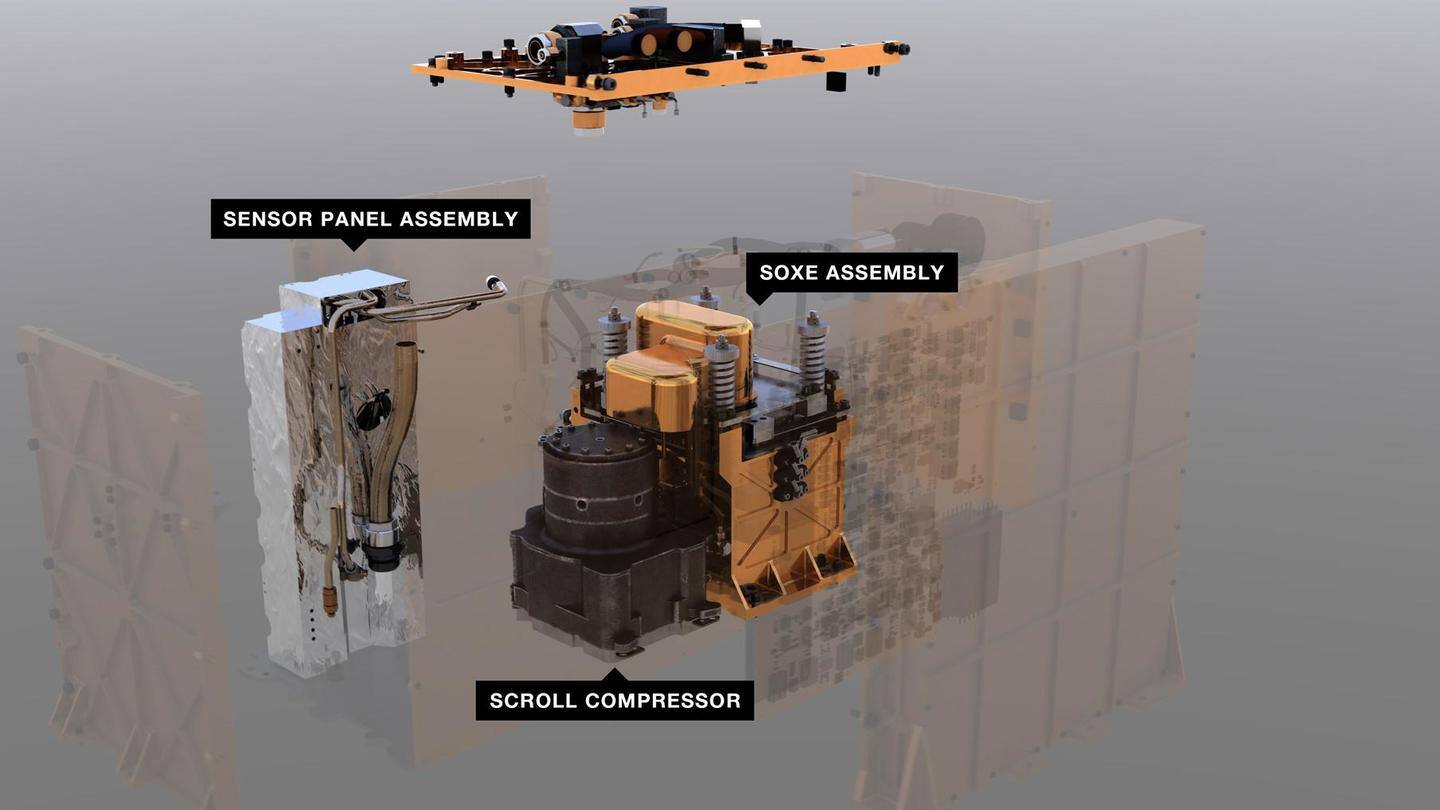 First test successfully produced around five grams of oxygen First test successfully produced around five grams of oxygen