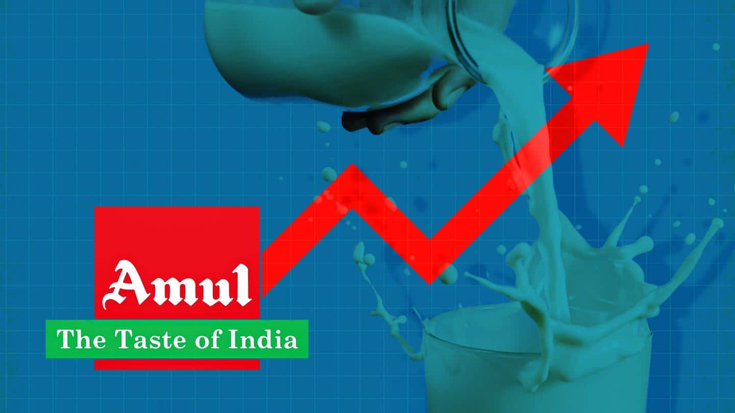 Amul raises milk prices by Rs. 3/liter for all variants